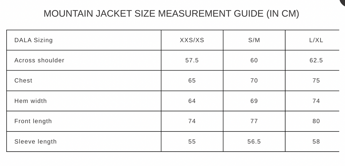 Mountain Jacket, Dark olive